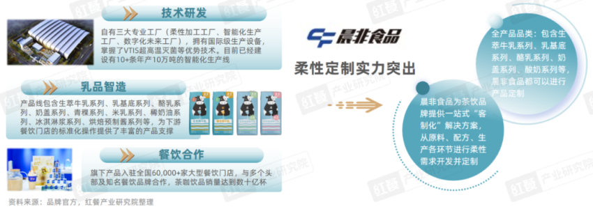 营养餐粉可以减肥吗_营养餐粉饮品_营养粉配料