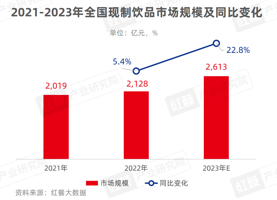 营养粉配料_营养餐粉饮品_营养餐粉可以减肥吗