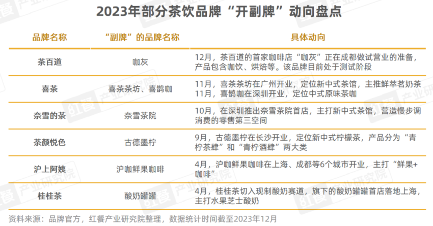 营养粉配料_营养餐粉饮品_营养餐粉可以减肥吗