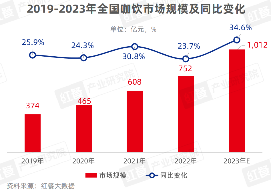 营养粉配料_营养餐粉可以减肥吗_营养餐粉饮品