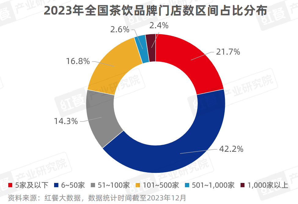 营养餐粉饮品_营养餐粉可以减肥吗_营养粉配料